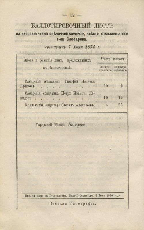 Страница 170