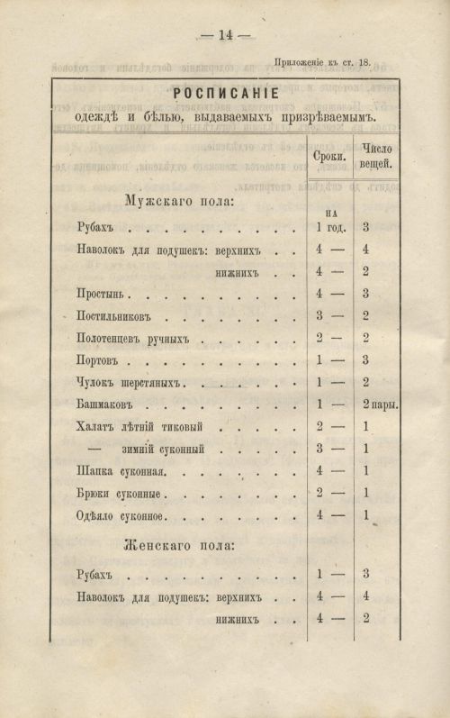 Страница 228