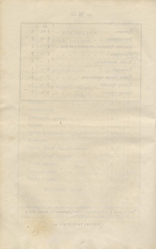 Страница 230