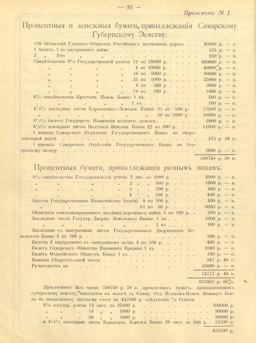 Страница 33