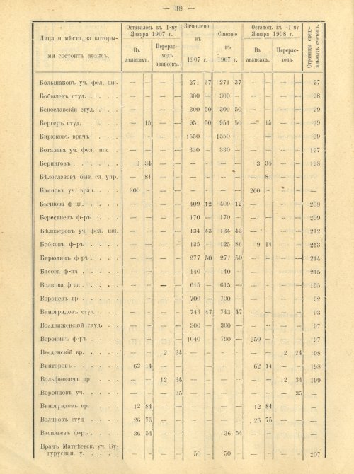Страница 39