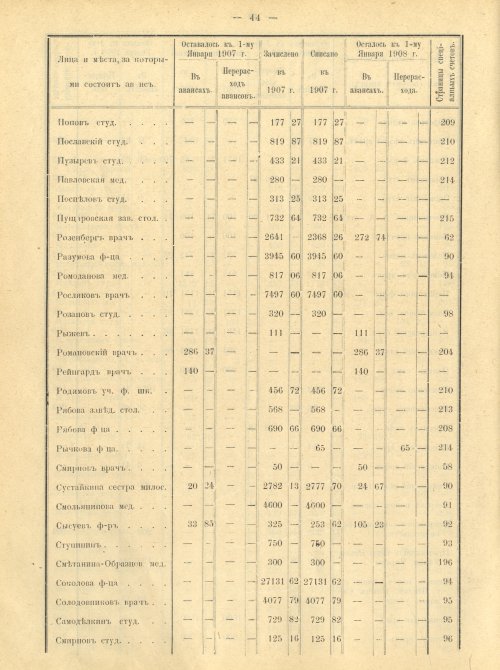 Страница 45