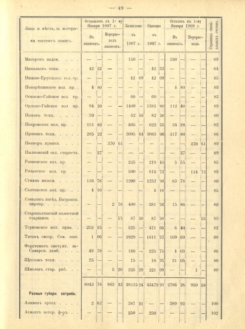 Страница 50