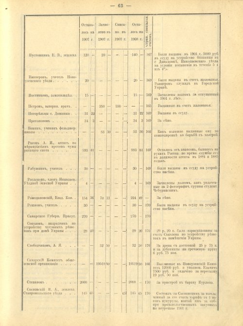 Страница 62