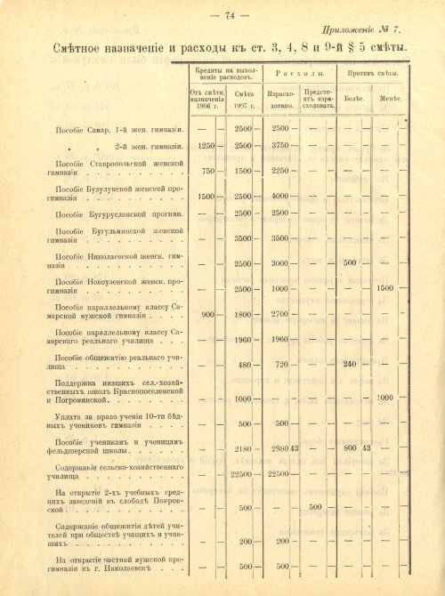 Страница 72
