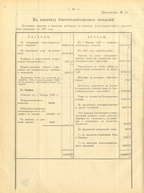 Страница 88