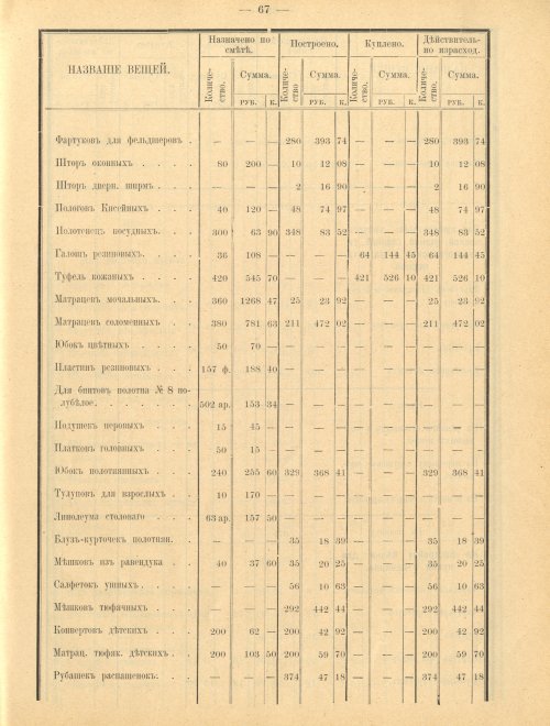 Страница 49