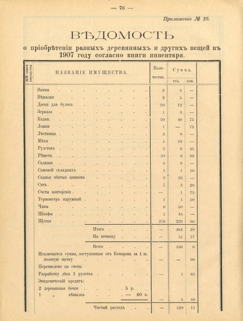 Страница 58