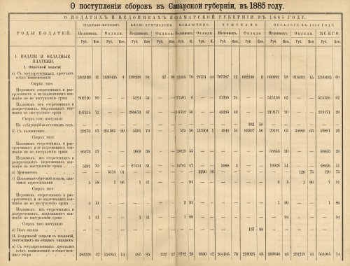 Страница 68