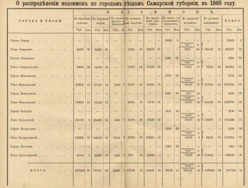 Страница 76