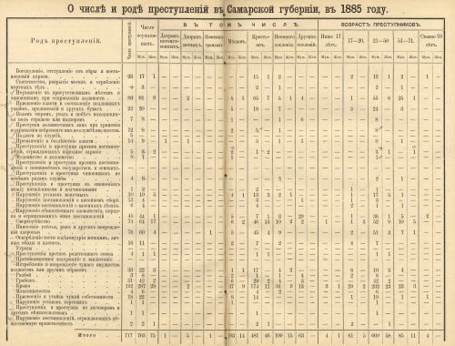 Страница 79
