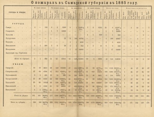 Страница 82