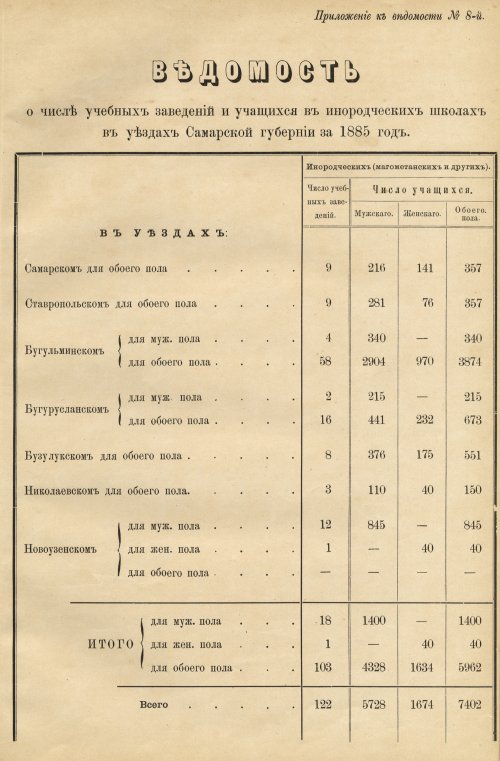 Страница 93