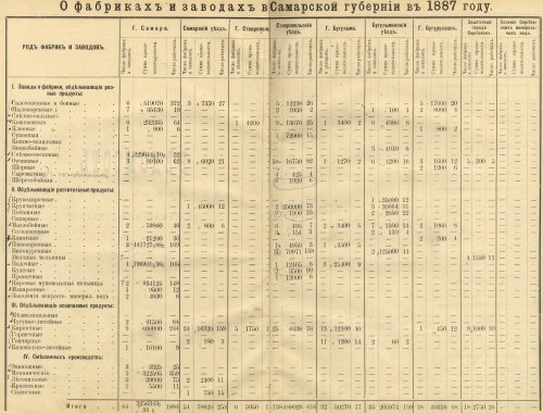 Страница 53
