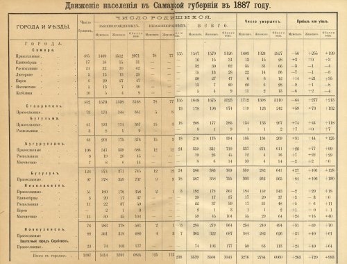 Страница 57