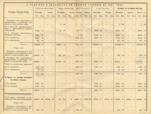 Страница 63
