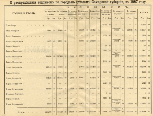 Страница 70