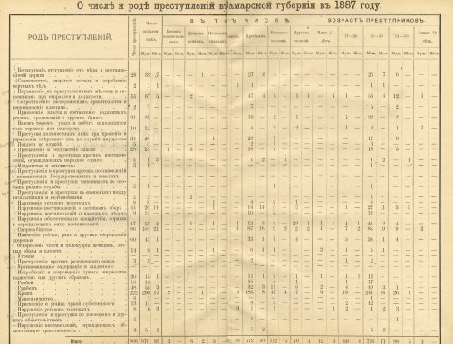 Страница 73