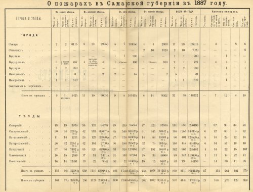 Страница 76