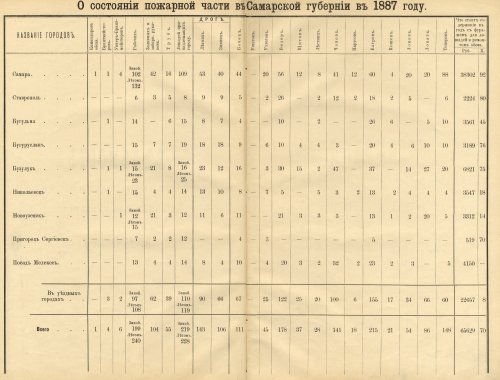 Страница 79