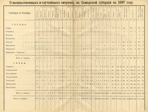 Страница 82