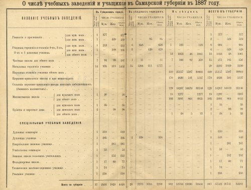 Страница 85