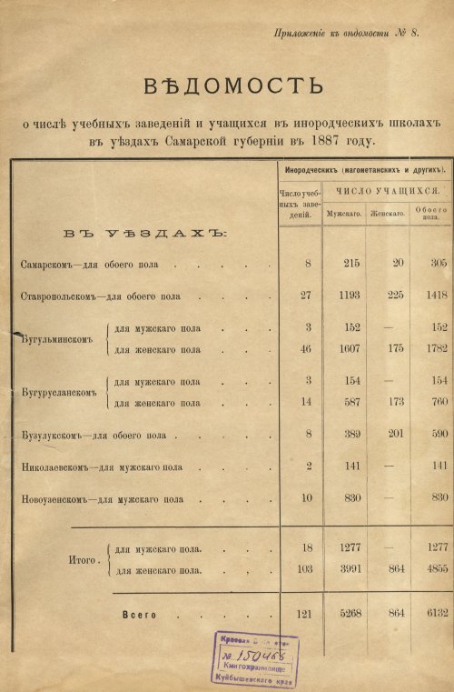 Страница 87