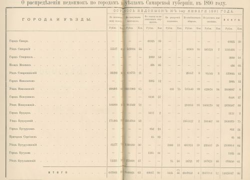 Страница 57