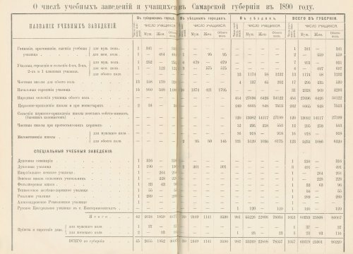 Страница 72