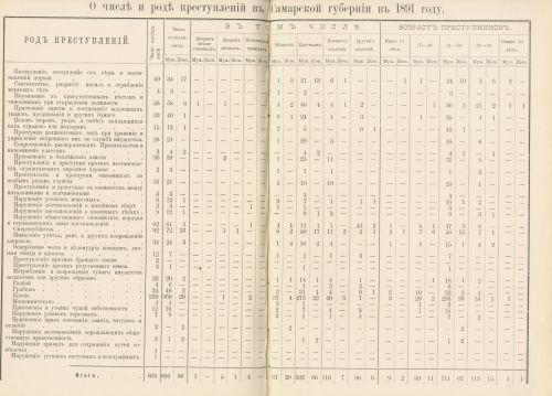 Страница 82