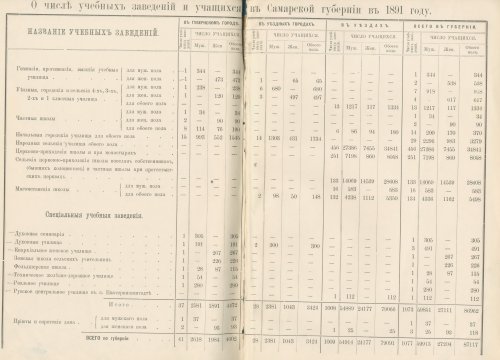 Страница 94