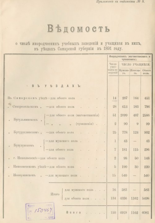 Страница 96