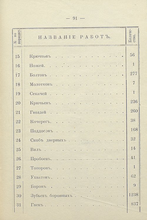 Страница 86