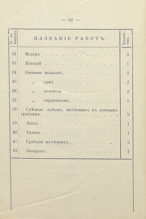 Страница 87