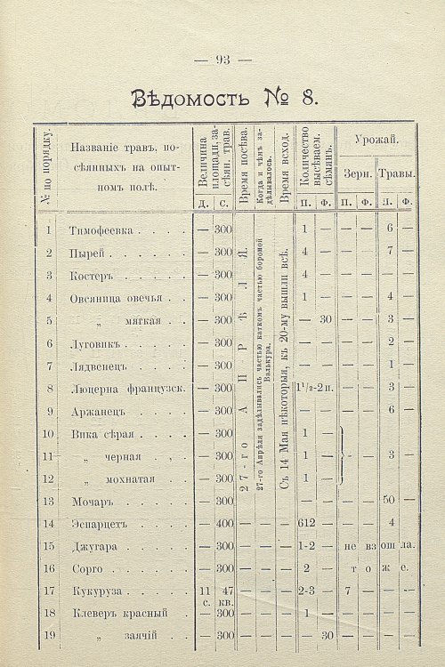 Страница 88