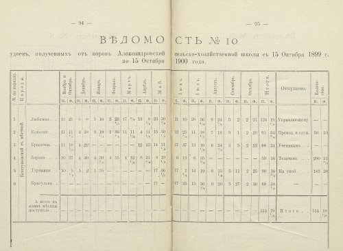 Страница 89