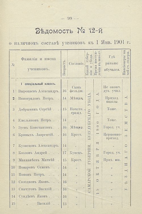 Страница 92