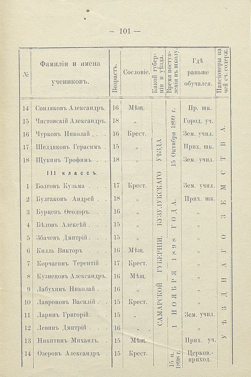 Страница 94
