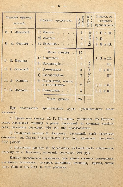 Страница 10
