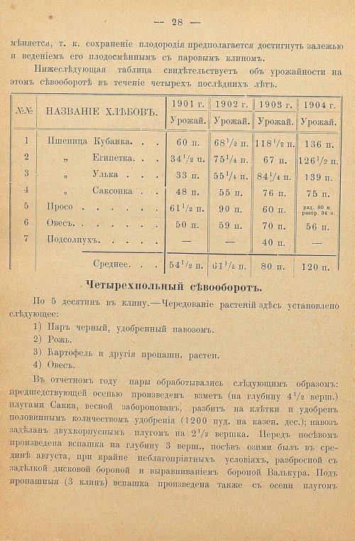Страница 32