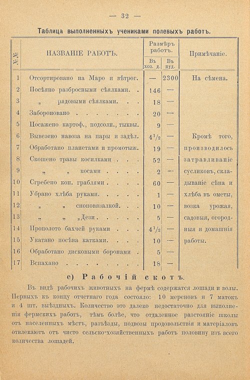Страница 36