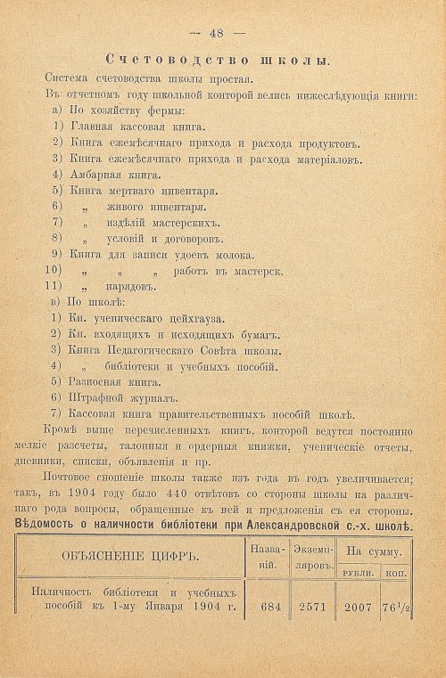 Страница 52