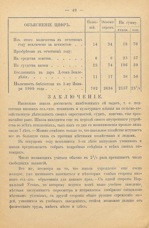 Страница 53