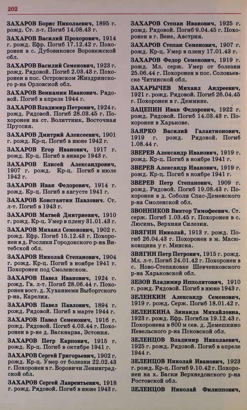 Страница 201