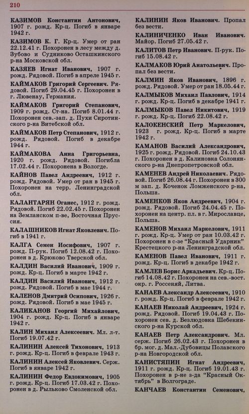 Страница 209