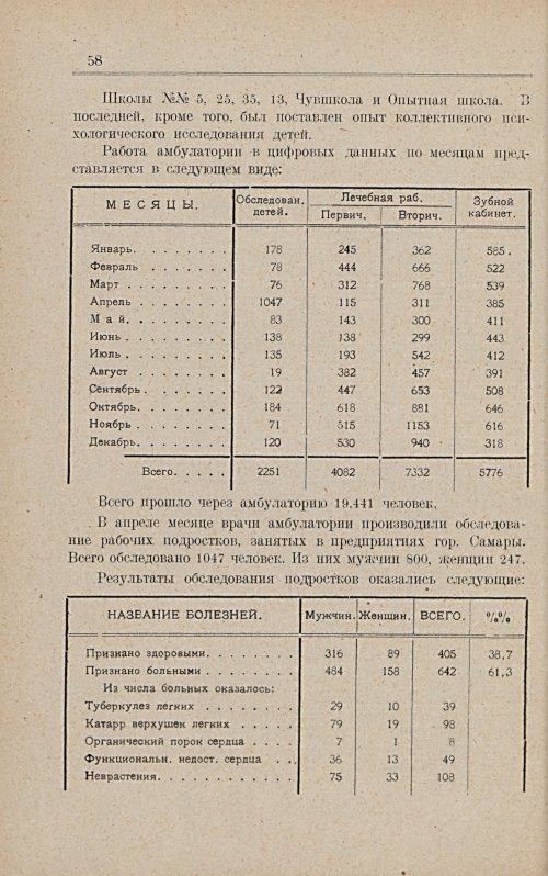 Страница 64