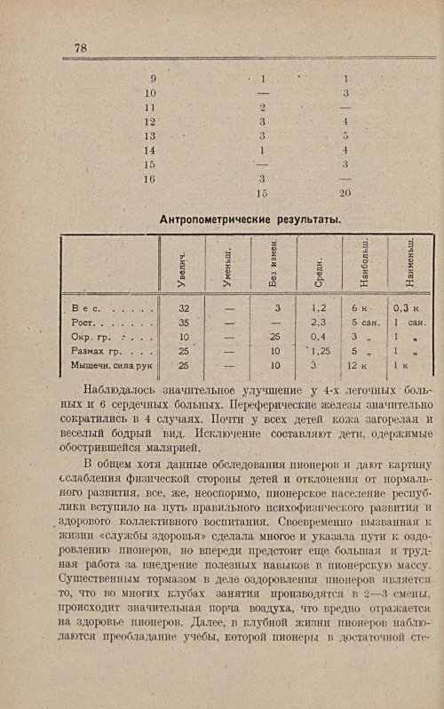 Страница 84