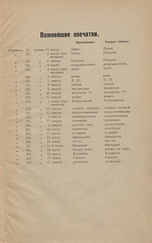 Страница 227