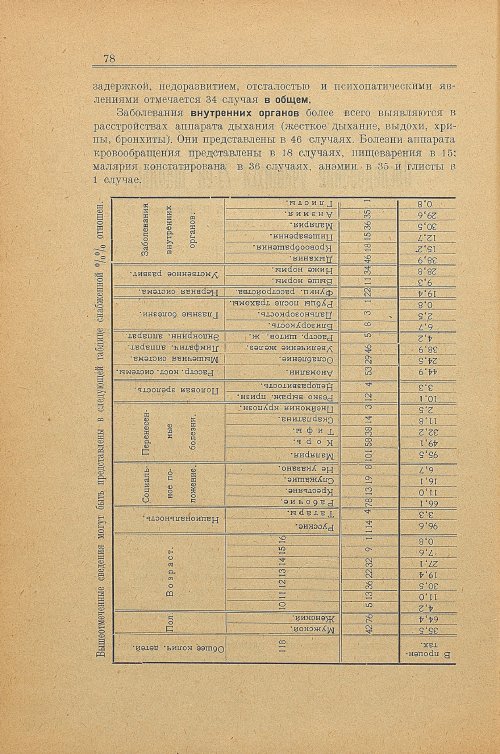 Страница 86