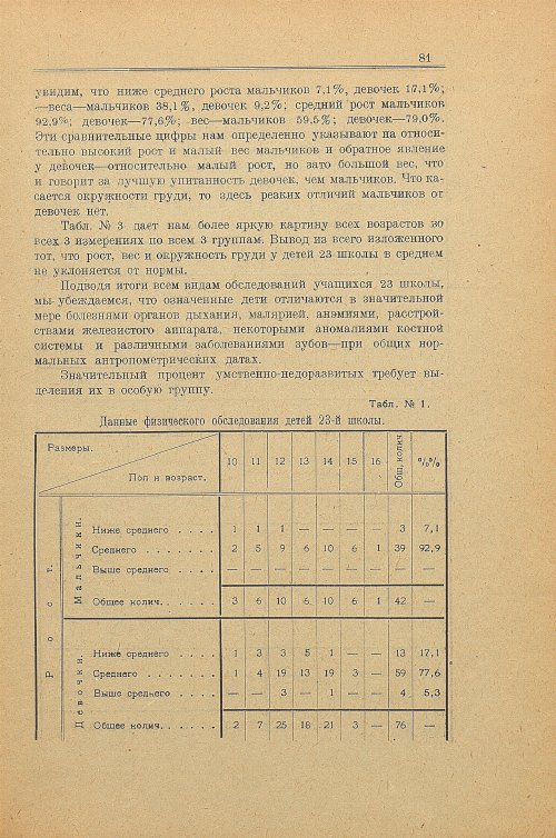 Страница 89
